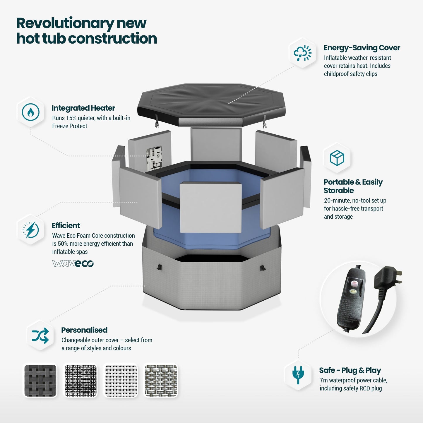 Como | 6-Person Eco Foam Hot Tub | Built-In Integrated Heater | UKCA