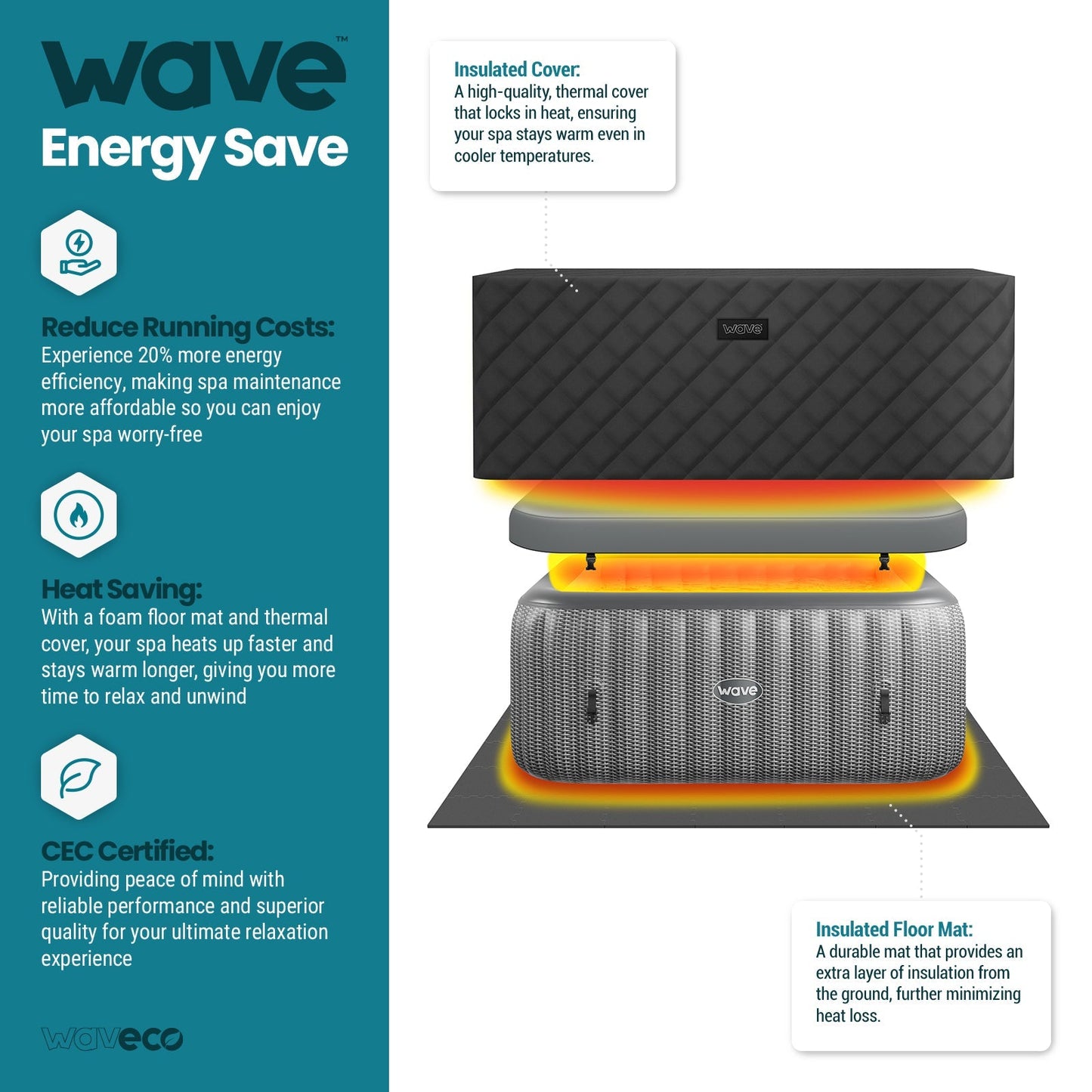 Pacific | 4/6-Person Inflatable Hot Tub | Integrated Heater | UKCA