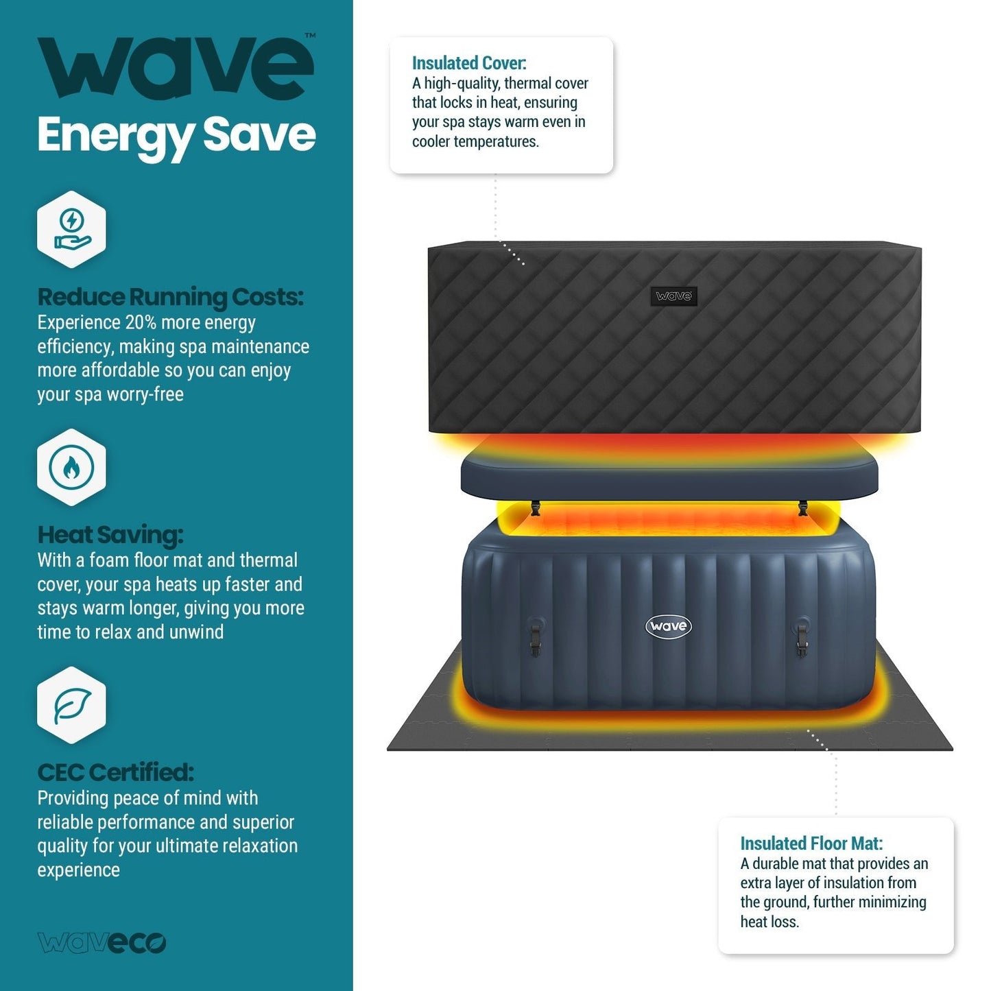 Pacific | 4/6-Person Inflatable Hot Tub | Integrated Heater | UKCA