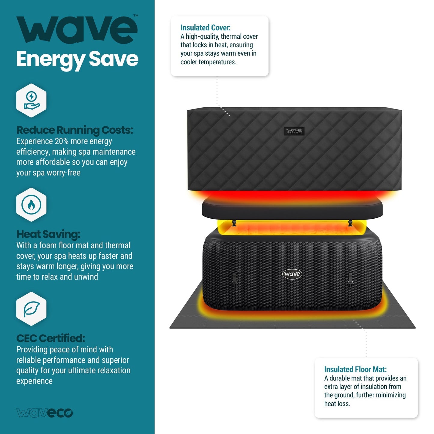 Pacific | 4/6-Person Inflatable Hot Tub | Integrated Heater | UKCA