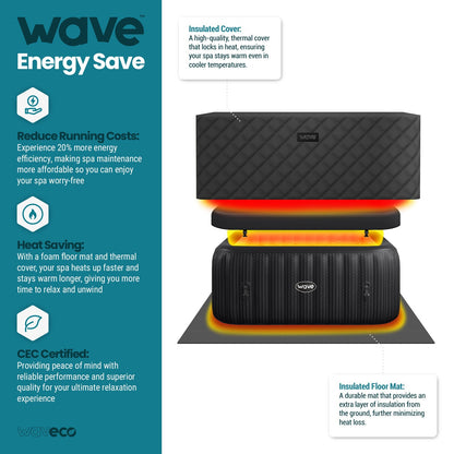 Pacific | 4/6-Person Inflatable Hot Tub | Integrated Heater | UKCA