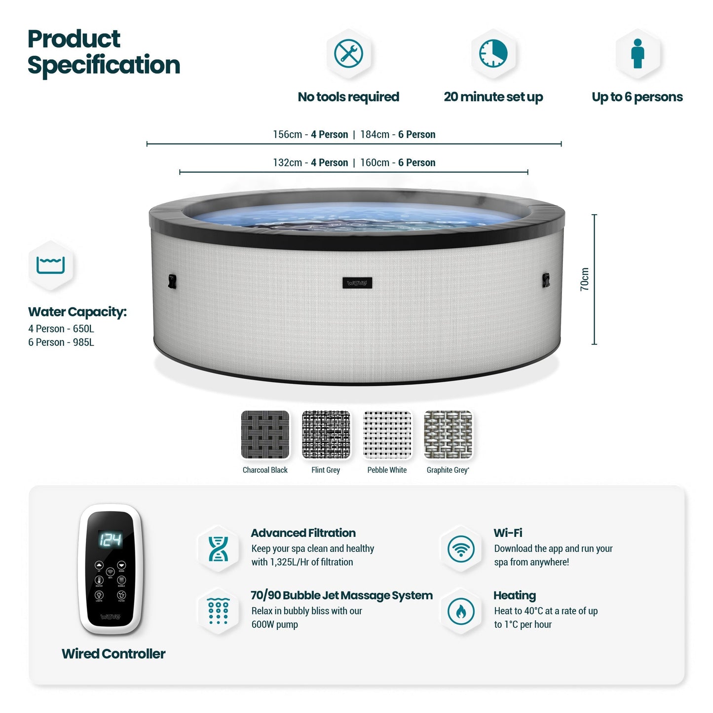 Tahoe | 4/6-Person Eco Foam Hot Tub | Built-In Integrated Heater | UKCA