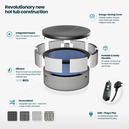 Tahoe | 4/6-Person Eco Foam Hot Tub | Built-In Integrated Heater | UKCA