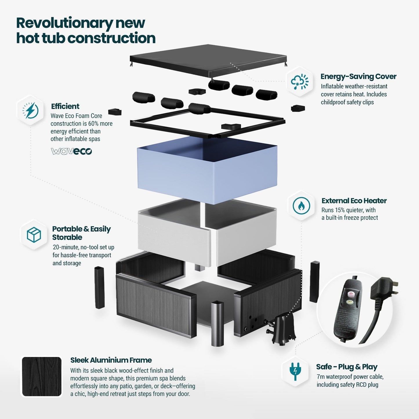 Adriatic | 6 Person Square Aluminium Frame Hot Tub | Black Wood | UKCA